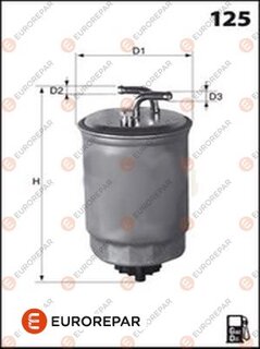 Eurorepar E148155