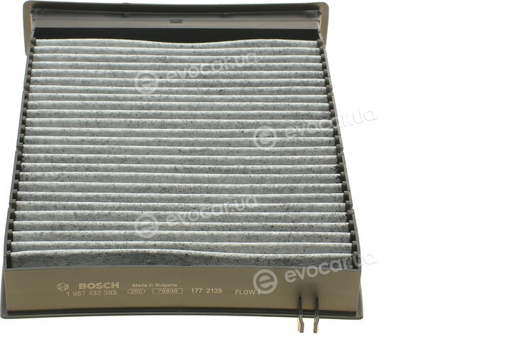 Bosch 1 987 432 393