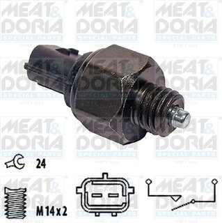 Meat & Doria 36073