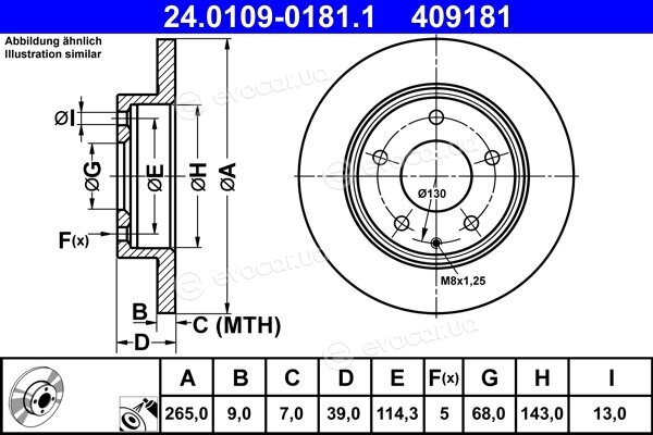 ATE 24.0109-0181.1