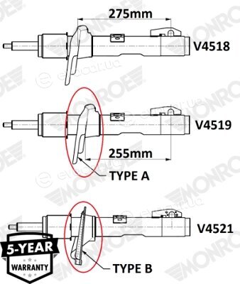 Monroe V4519