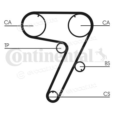 Continental CT931