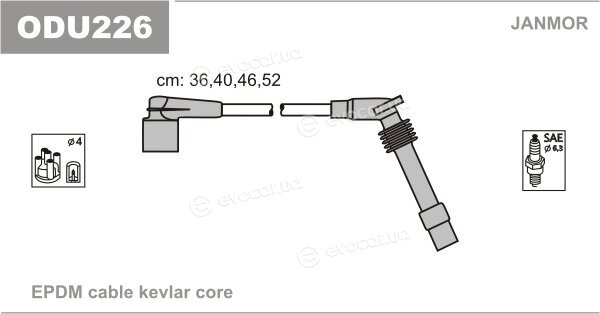 Janmor ODU226
