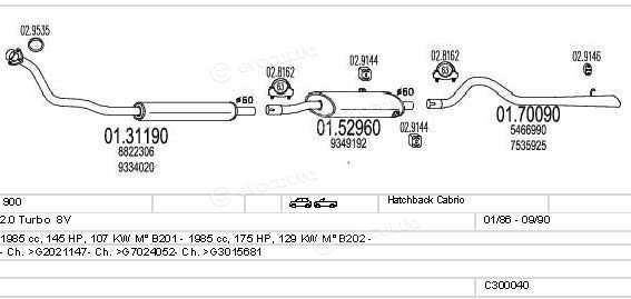 MTS C300040009221