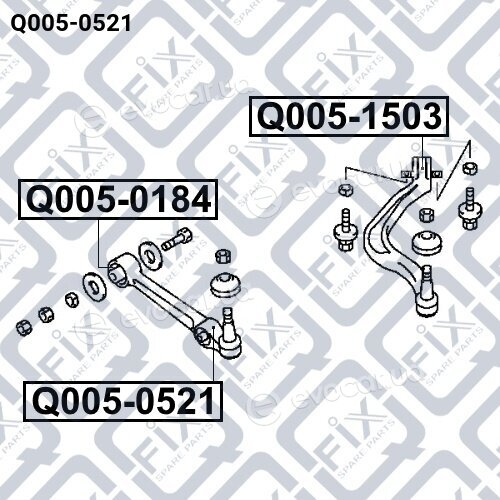 Q-Fix Q0050521