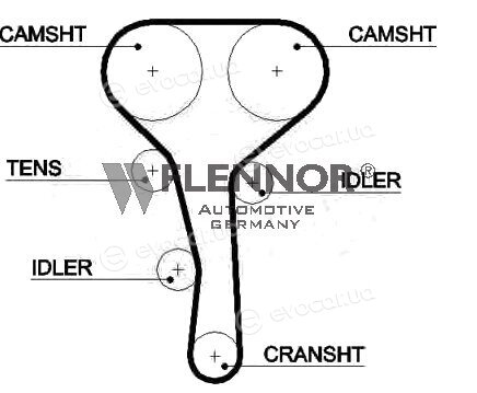 Flennor 4496V