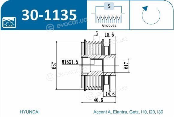 IJS Group 30-1135