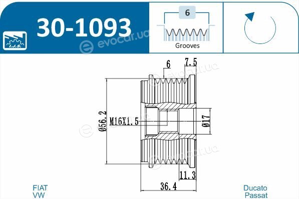 IJS Group 30-1093