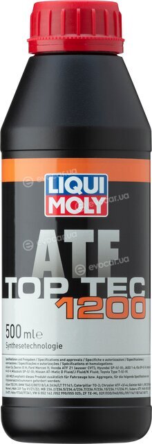 Liqui Moly 3680