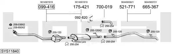Bosal SYS11840