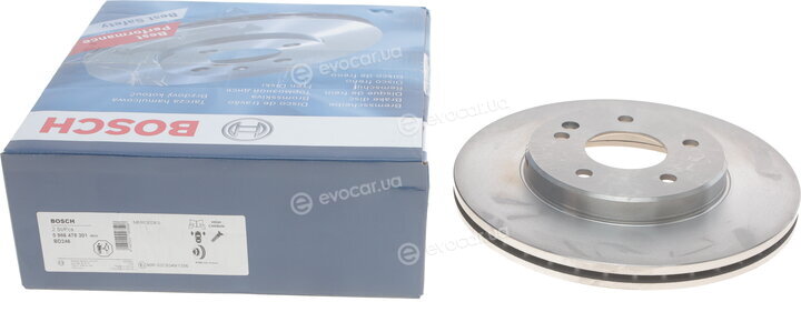 Bosch 0 986 478 301