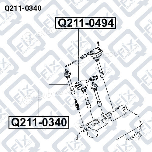Q-Fix Q2110340