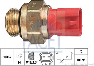 Facet ИЮЛ.86