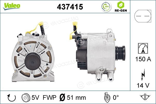 Valeo 437415