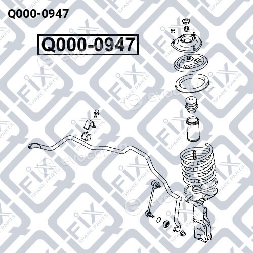 Q-Fix Q0000947