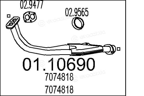 MTS 01.10690