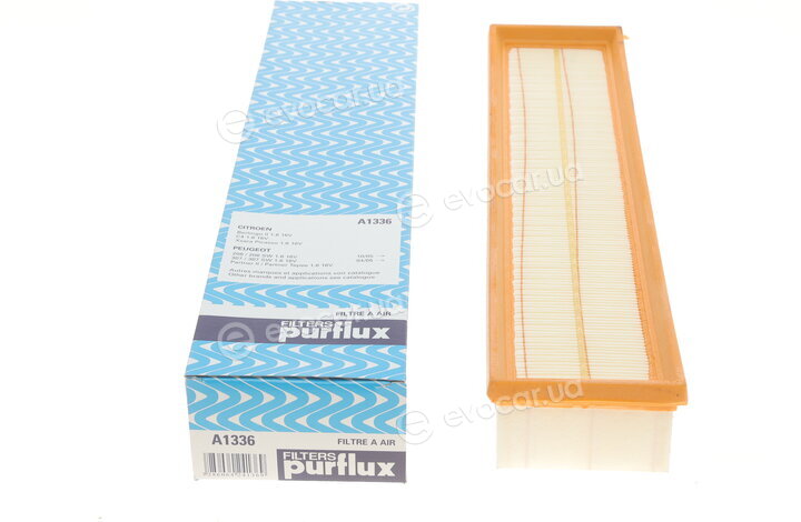 Purflux A1336