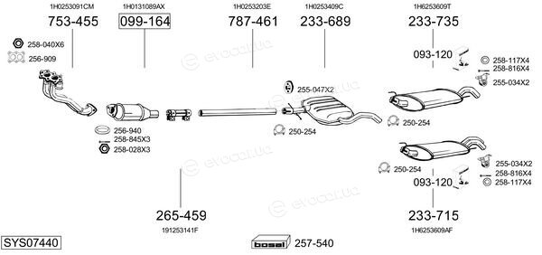 Bosal SYS07440