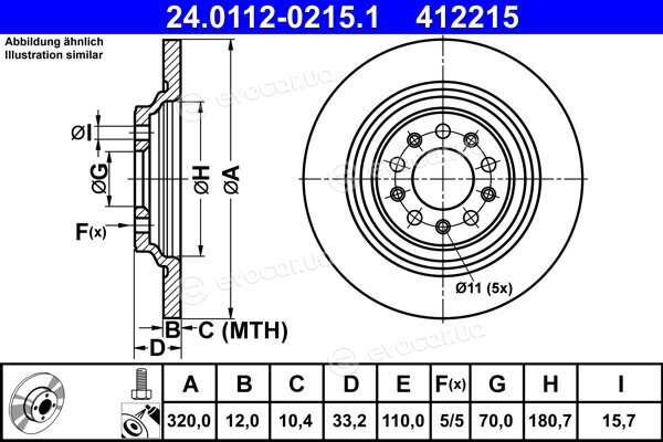 ATE 24.0112-0215.1