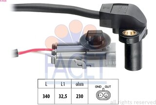Facet 9.0328