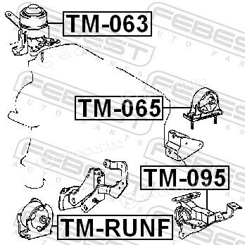 Febest TM-RUNF