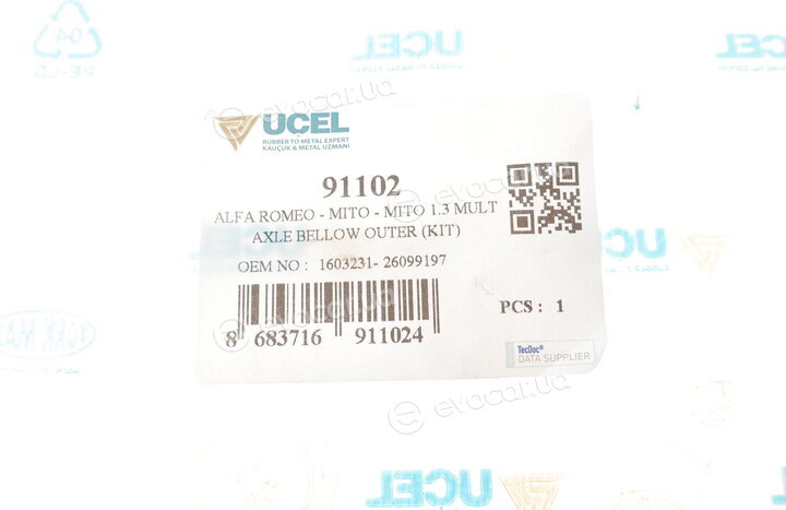 Ucel 91102