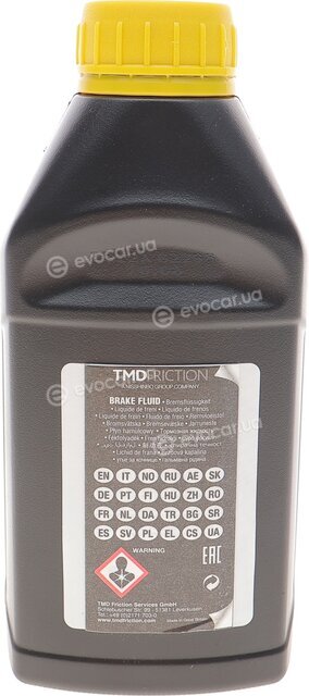 Textar 95006100