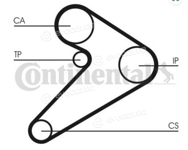 Continental CT517