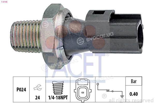 Facet 7.0145