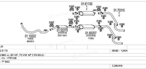 MTS C260416005552