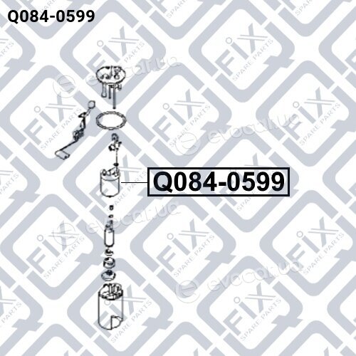Q-Fix Q0840599