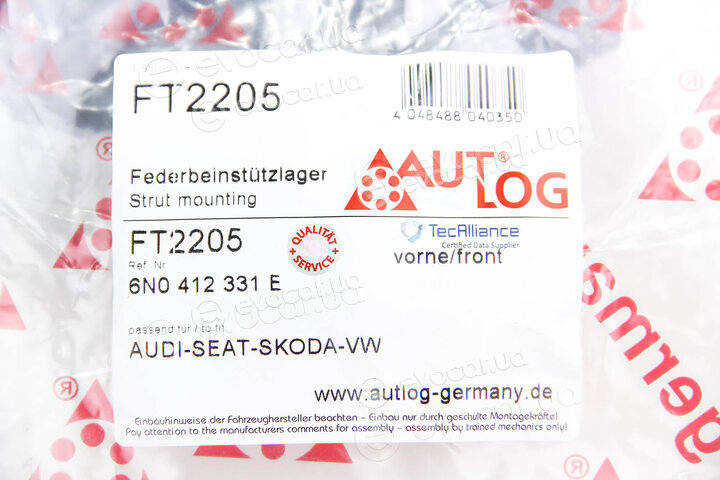 Autlog FT2205