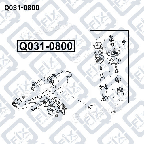 Q-Fix Q0310800