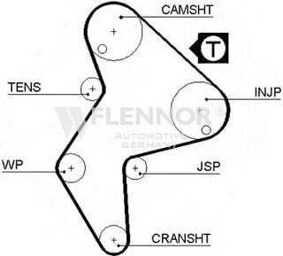 Flennor 4138V