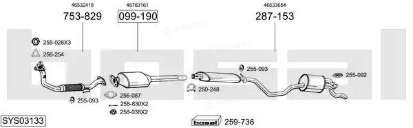 Bosal SYS03133