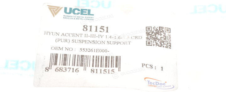 Ucel 81151