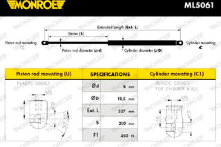 Monroe ML5061