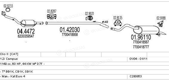 MTS C280853020144