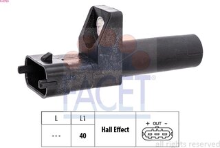 Facet 9.0755