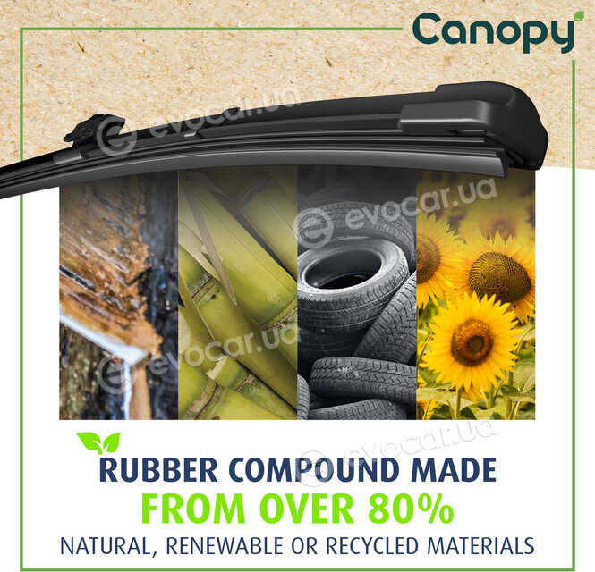 Valeo 583920