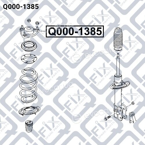 Q-Fix Q0001385