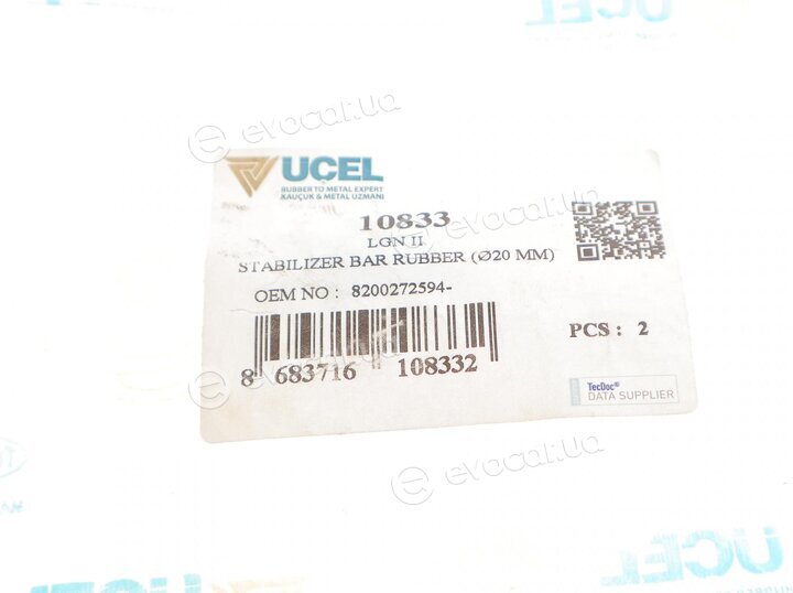 Ucel 10833