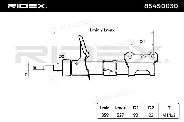 Ridex 854S0030