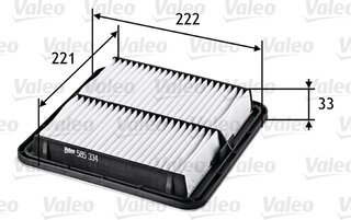 Valeo 585334