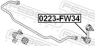 Febest 0223-FW34