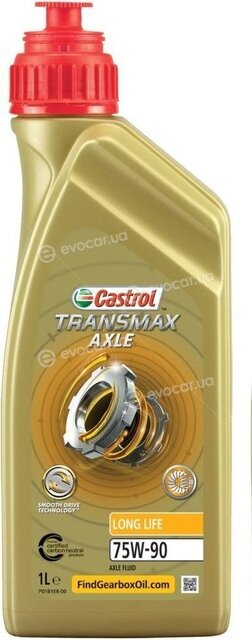 Castrol 15D6ED