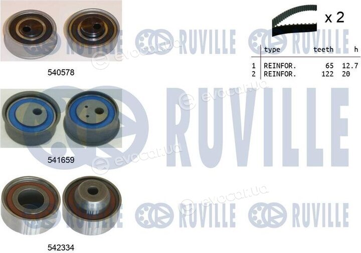 Ruville 550425