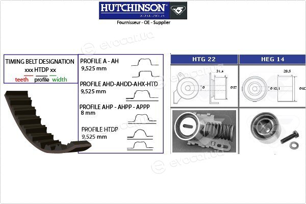 Hutchinson KH 42