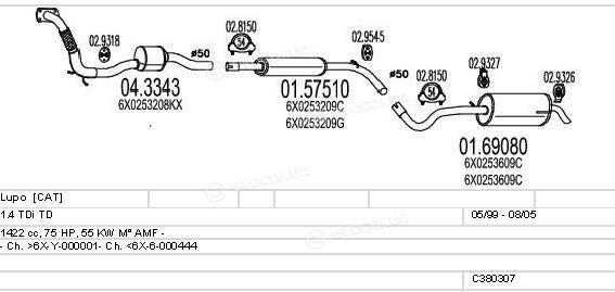 MTS C380307003160