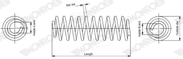 Monroe SP4088